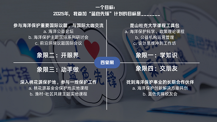 ΢ÐÅͼƬ_20250430142422.png ΢ÐÅͼƬ_20250430142422.png