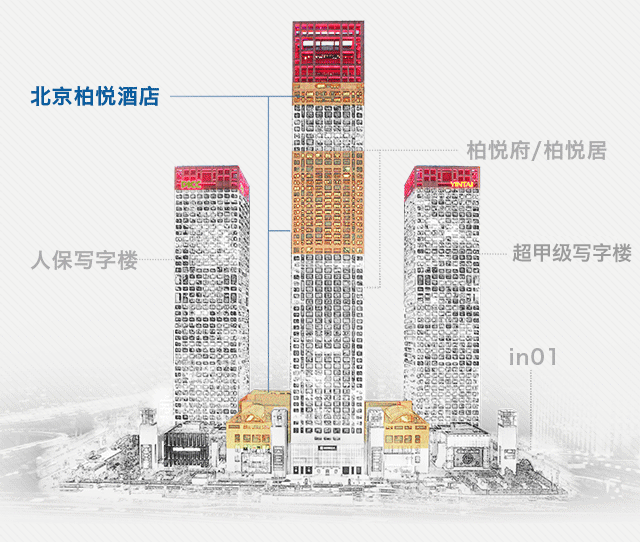 DG��Ѷ��(�й���)�ٷ���վ