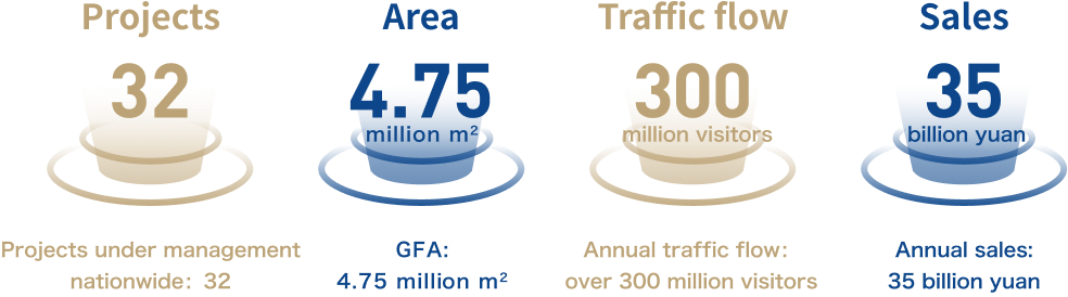 DG��Ѷ��(�й���)�ٷ���վ