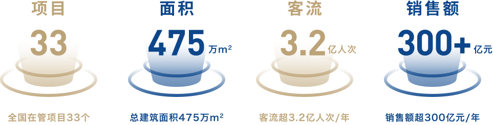 DG��Ѷ��(�й���)�ٷ���վ