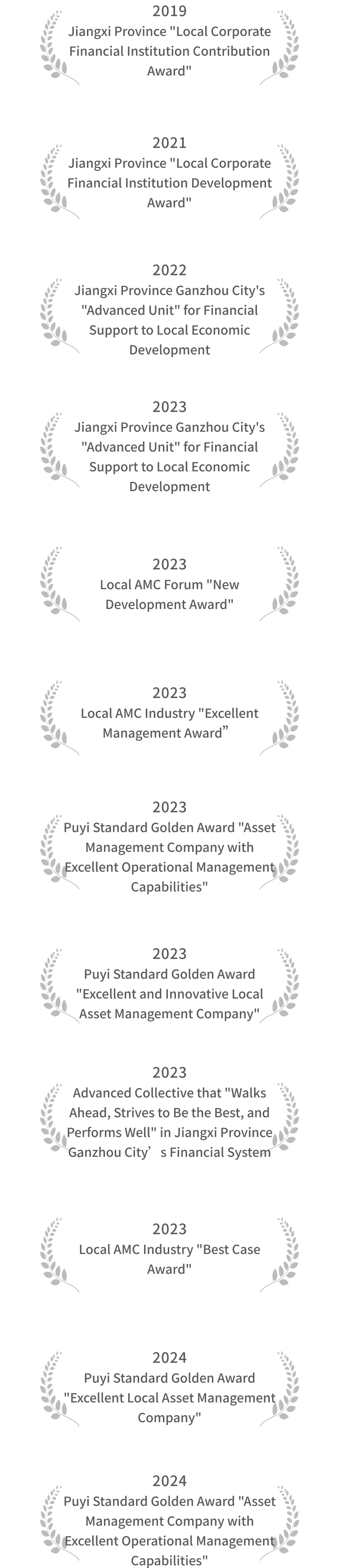 DG��Ѷ��(�й���)�ٷ���վ